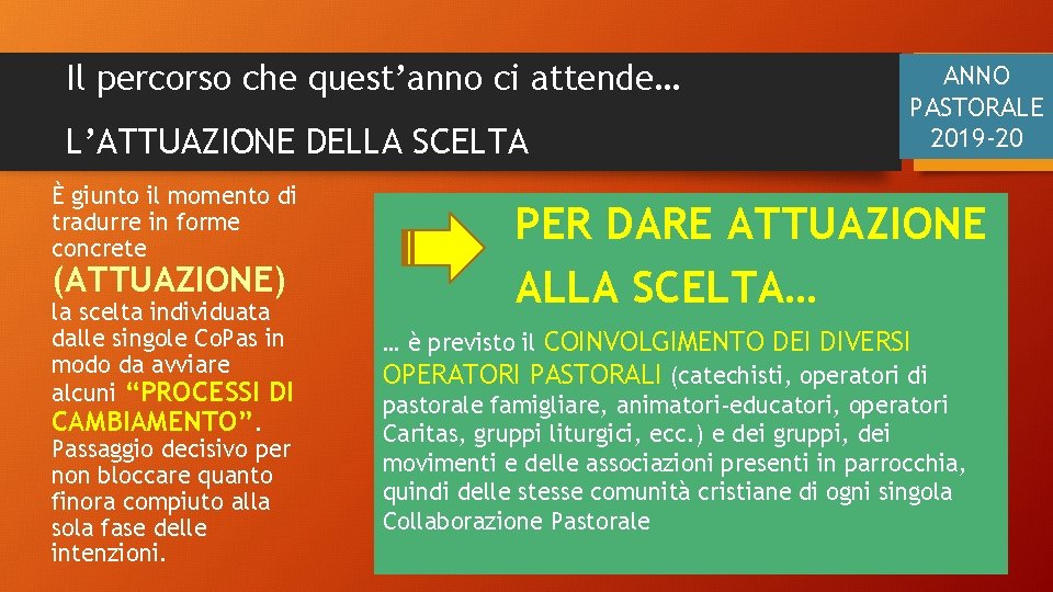 Il percorso che quest’anno ci attende… L’ATTUAZIONE DELLA SCELTA È giunto il momento di