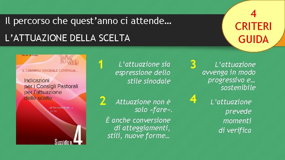 4 CRITERI GUIDA Il percorso che quest’anno ci attende… L’ATTUAZIONE DELLA SCELTA 1 L’attuazione