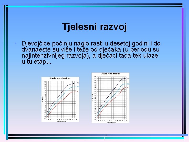 Tjelesni razvoj • Djevojčice počinju naglo rasti u desetoj godini i do dvanaeste su