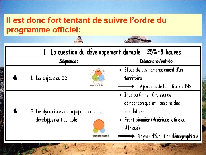 Il est donc fort tentant de suivre l’ordre du programme officiel: 