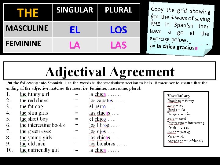 THE SINGULAR PLURAL MASCULINE EL LA LOS LAS FEMININE Copy the grid showing you