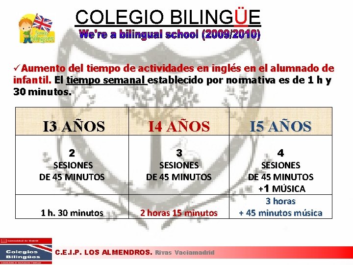 COLEGIO BILINGÜE üAumento del tiempo de actividades en inglés en el alumnado de infantil.