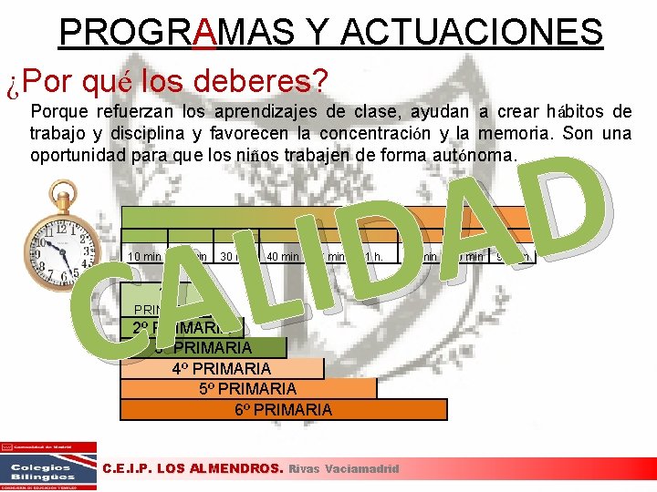 PROGRAMAS Y ACTUACIONES ¿Por qué los deberes? Porque refuerzan los aprendizajes de clase, ayudan