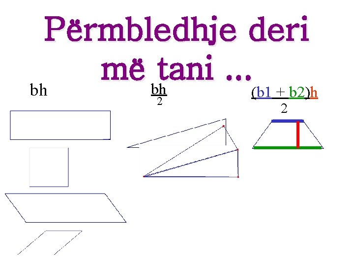 Përmbledhje deri më bhtani. . . bh (b 1 + b 2)h 2 2 Përmbledhje deri më bhtani. . . bh (b 1 + b 2)h 2 2