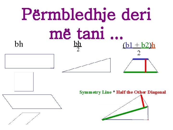 Përmbledhje deri më bhtani. . . bh (b 1 + b 2)h 2 2 Përmbledhje deri më bhtani. . . bh (b 1 + b 2)h 2 2