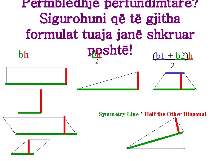 Përmbledhje përfundimtare? Sigurohuni që të gjitha formulat tuaja janë shkruar poshtë! bh bh (b Përmbledhje përfundimtare? Sigurohuni që të gjitha formulat tuaja janë shkruar poshtë! bh bh (b