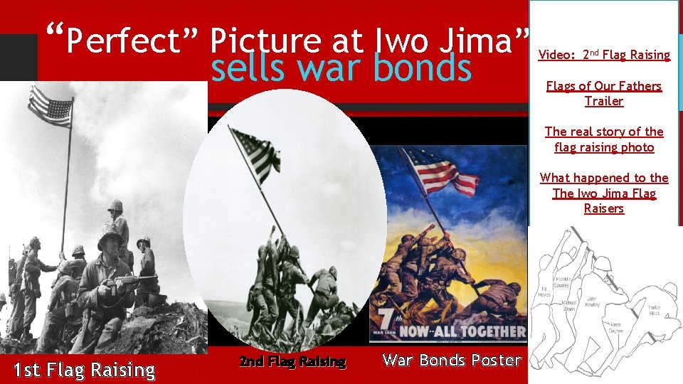 “Perfect” Picture at Iwo Jima” sells war bonds Video: 2 nd Flag Raising Flags