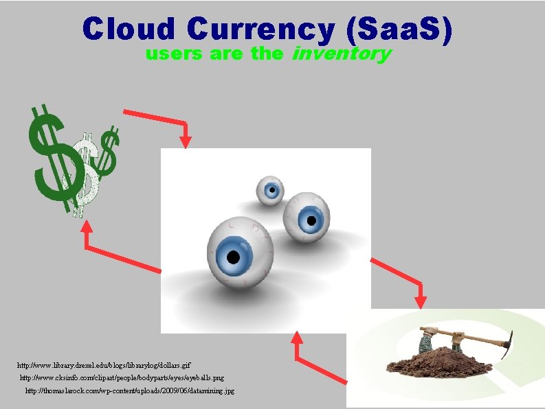 Cloud Currency (Saa. S) users are the inventory http: //www. library. drexel. edu/blogs/librarylog/dollars. gif