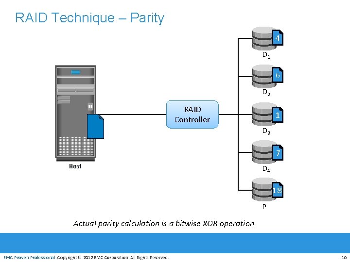 RAID Technique – Parity 4 D 1 6 D 2 RAID Controller 1 D