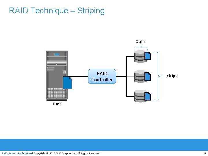 RAID Technique – Striping Strip RAID Controller Stripe Host EMC Proven Professional. Copyright ©