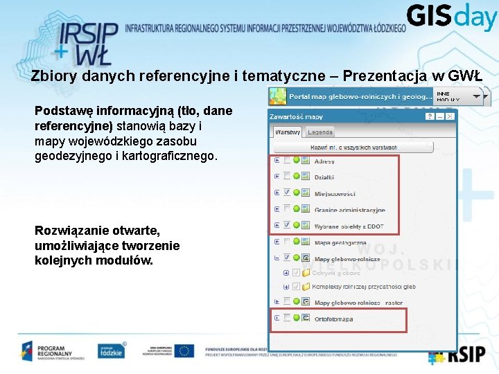 Zbiory danych referencyjne i tematyczne – Prezentacja w GWŁ Podstawę informacyjną (tło, dane referencyjne)