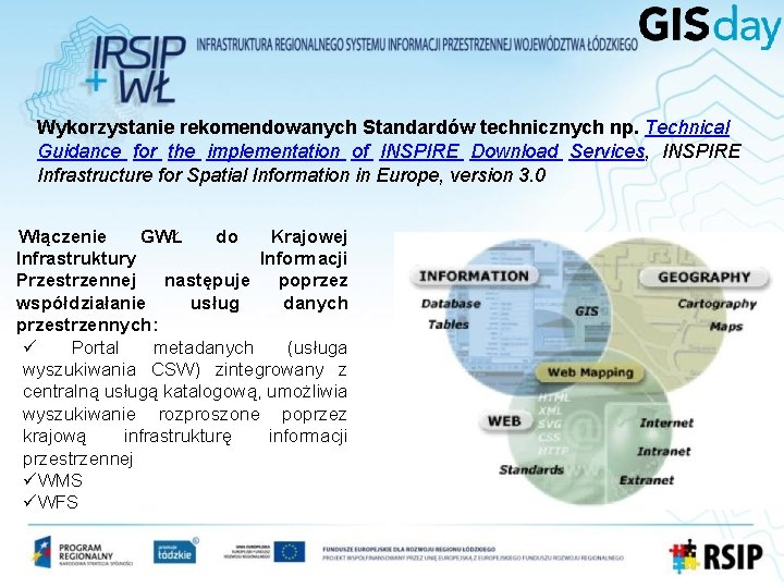 Wykorzystanie rekomendowanych Standardów technicznych np. Technical Guidance for the implementation of INSPIRE Download Services,