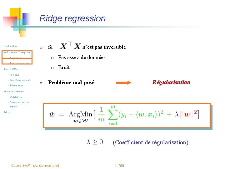 Ridge regression Induction m Méthodes à noyaux • Régression Si o Pas assez de