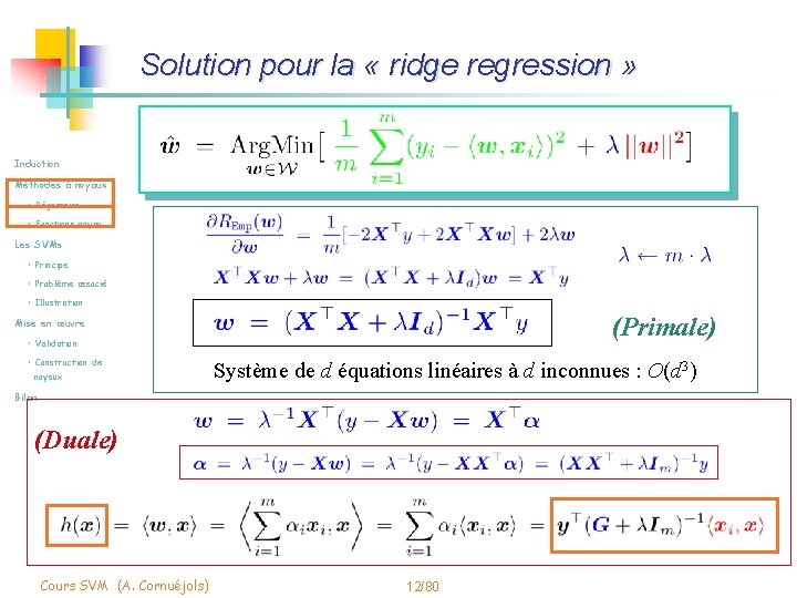 Solution pour la « ridge regression » Induction Méthodes à noyaux • Régression •