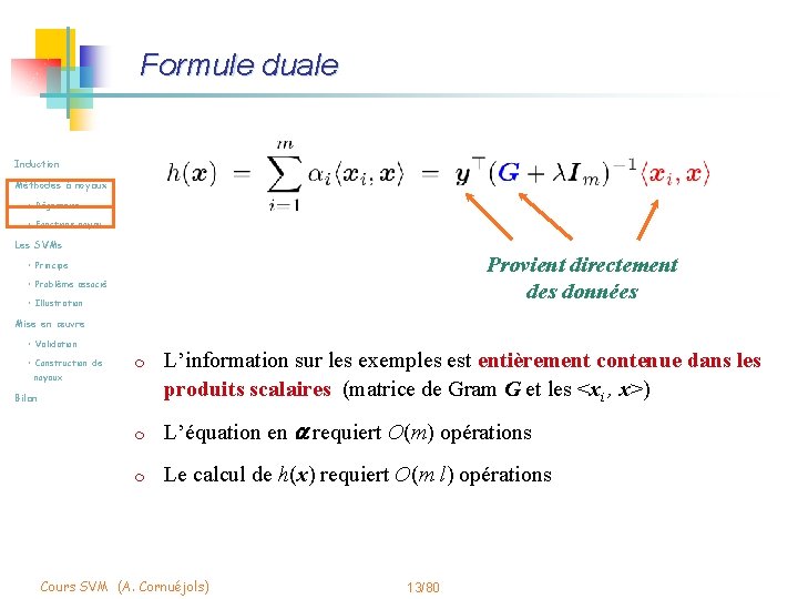 Formule duale Induction Méthodes à noyaux • Régression • Fonctions noyau Les SVMs Provient