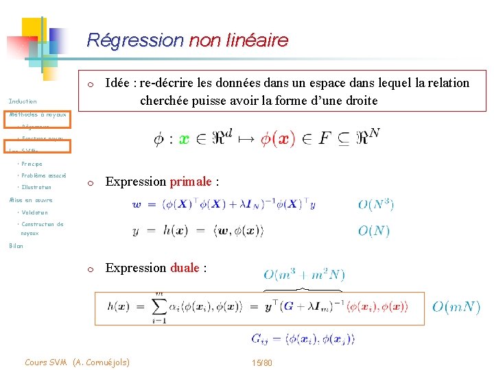 Régression non linéaire m Induction Idée : re-décrire les données dans un espace dans