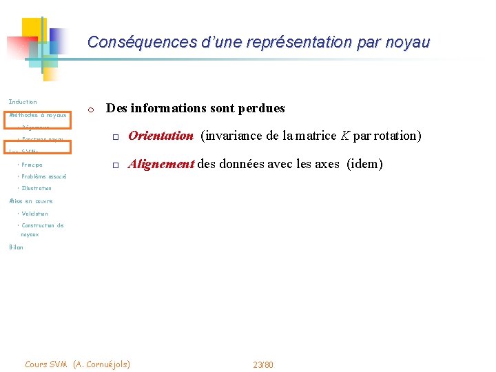 Conséquences d’une représentation par noyau Induction Méthodes à noyaux m Des informations sont perdues