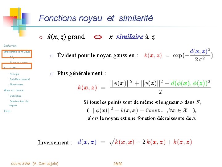 Fonctions noyau et similarité m k(x, z) grand x similaire à z Induction Méthodes