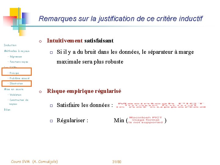 Remarques sur la justification de ce critère inductif Induction m Méthodes à noyaux Intuitivement