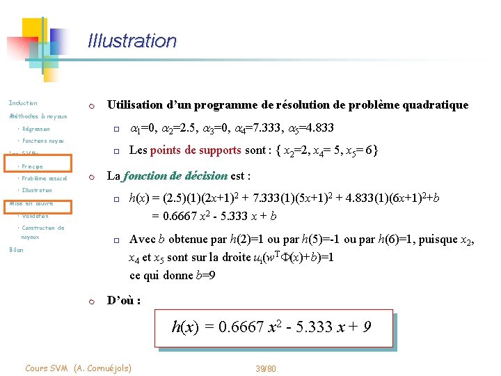 Illustration Induction m Méthodes à noyaux • Régression Utilisation d’un programme de résolution de