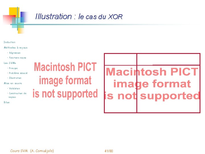 Illustration : le cas du XOR Induction Méthodes à noyaux • Régression • Fonctions