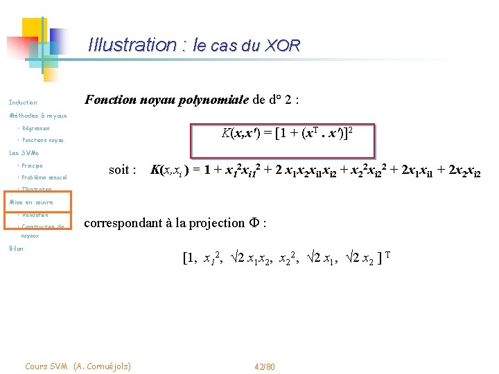 Illustration : le cas du XOR Induction Fonction noyau polynomiale de d° 2 :