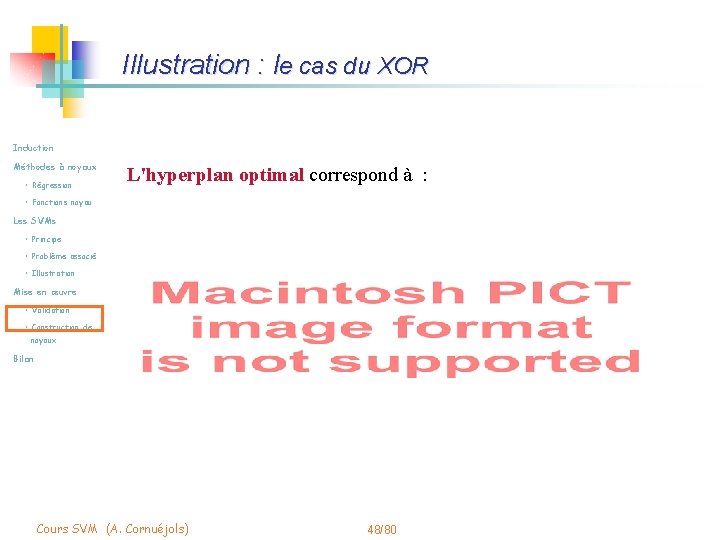 Illustration : le cas du XOR Induction Méthodes à noyaux • Régression L'hyperplan optimal