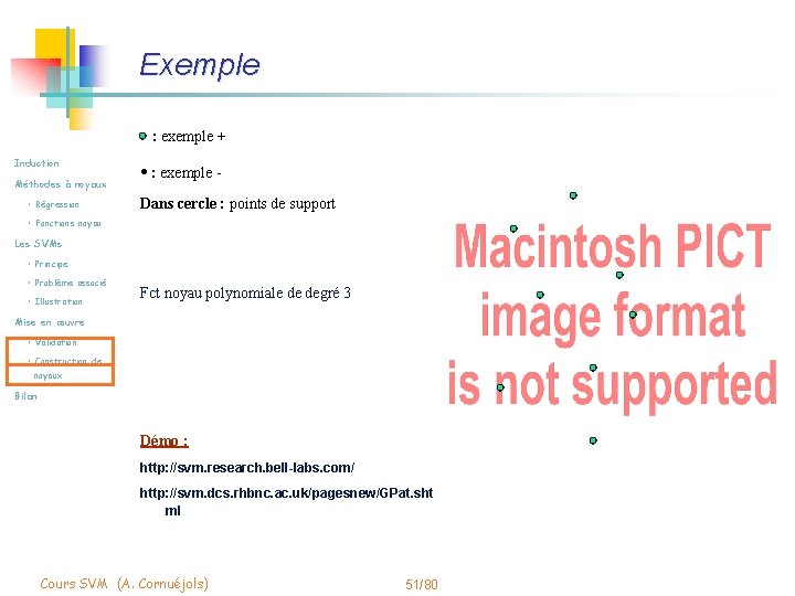 Exemple : exemple + Induction Méthodes à noyaux • Régression • : exemple Dans