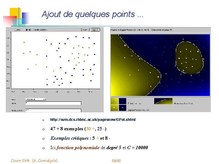 Ajout de quelques points. . . Induction Méthodes à noyaux • Régression • Fonctions