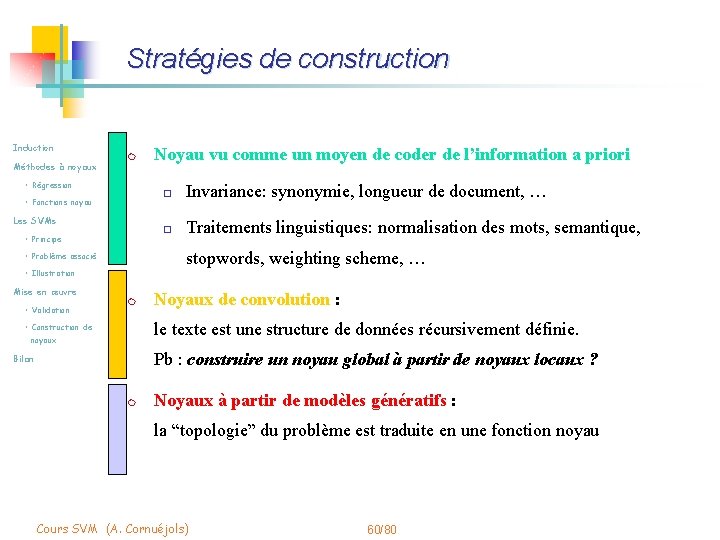 Stratégies de construction Induction Méthodes à noyaux m • Régression • Fonctions noyau Les