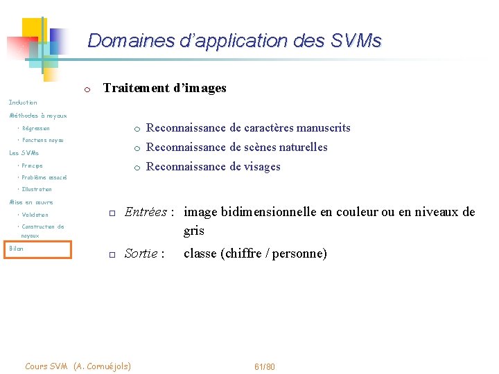 Domaines d’application des SVMs m Traitement d’images Induction Méthodes à noyaux • Régression m