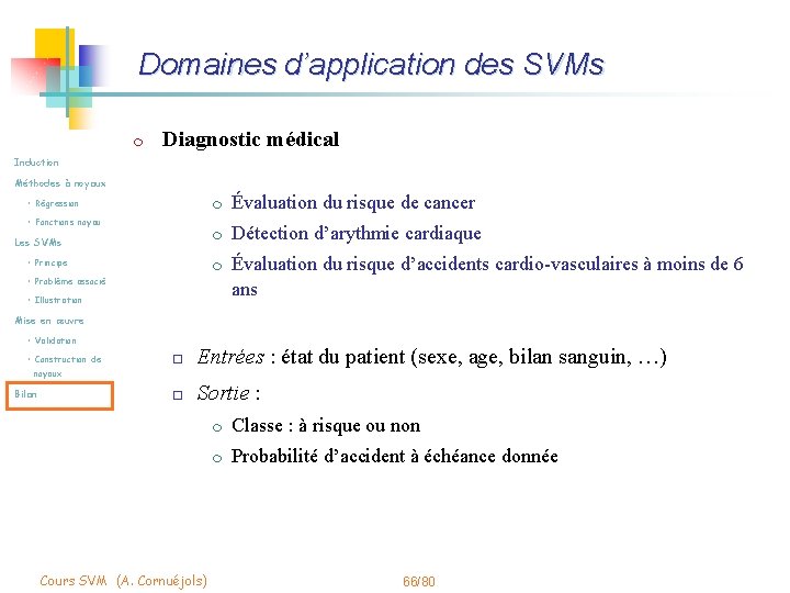 Domaines d’application des SVMs m Diagnostic médical Induction Méthodes à noyaux • Régression m