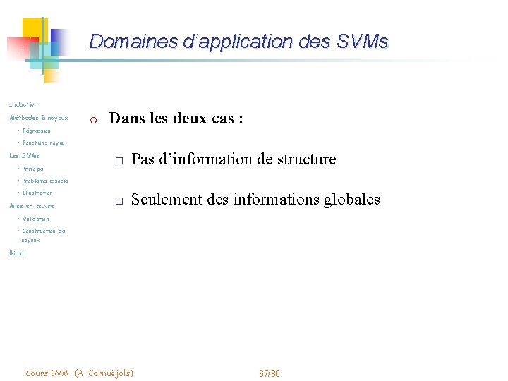 Domaines d’application des SVMs Induction Méthodes à noyaux • Régression m Dans les deux