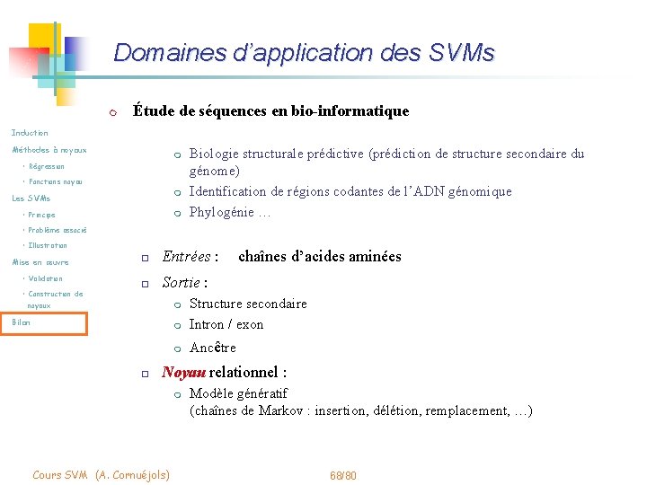 Domaines d’application des SVMs m Étude de séquences en bio-informatique Induction Méthodes à noyaux