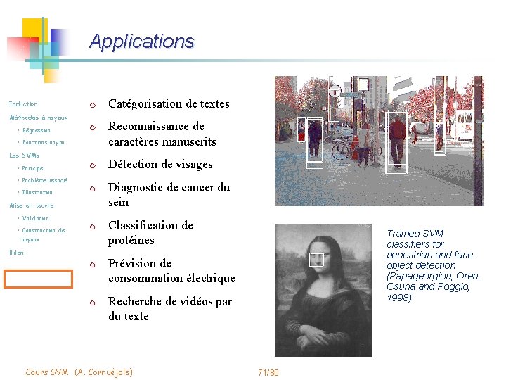 Applications Induction m Méthodes à noyaux • Régression m • Fonctions noyau Les SVMs