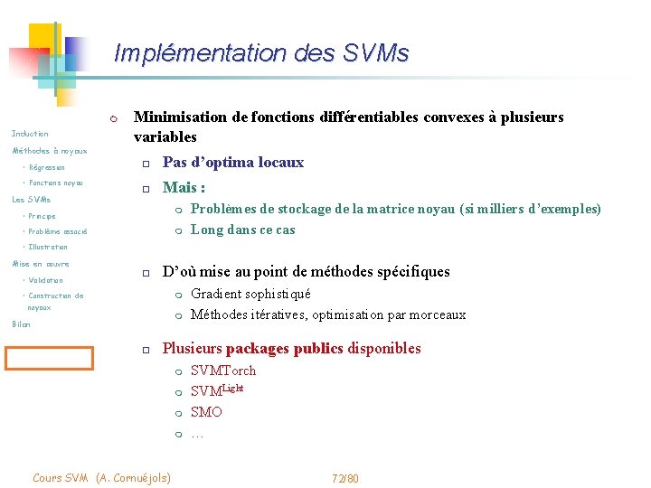 Implémentation des SVMs m Induction Méthodes à noyaux • Régression • Fonctions noyau Les