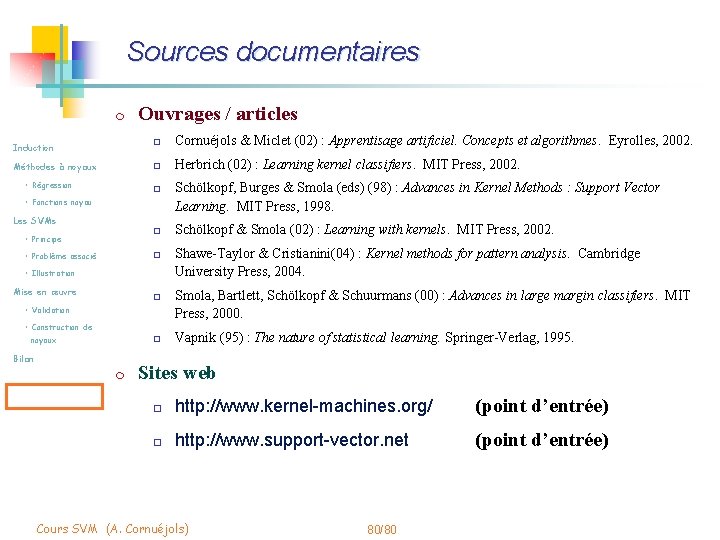 Sources documentaires m Ouvrages / articles Induction o Cornuéjols & Miclet (02) : Apprentisage