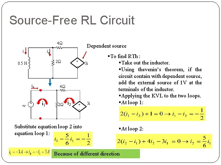 Source-Free RL Circuit 4Ω Dependent source ix i 2Ω 0. 5 H io +
