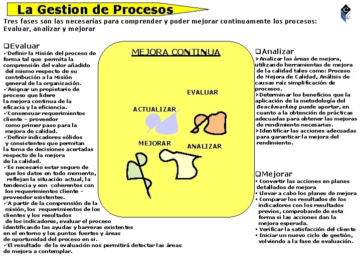 La Gestion de Procesos Tres fases son las necesarias para comprender y poder mejorar