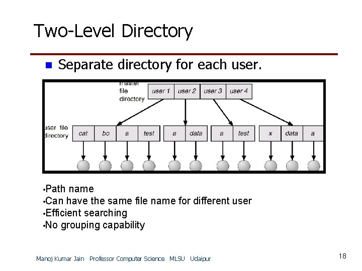 Two-Level Directory n Separate directory for each user. • Path name • Can have