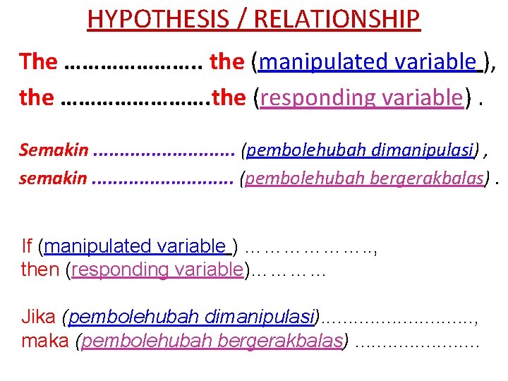 HYPOTHESIS / RELATIONSHIP The …………………. . the (manipulated variable ), the …………. the (responding
