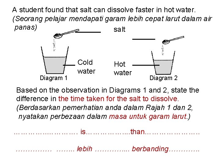 A student found that salt can dissolve faster in hot water. (Seorang pelajar mendapati