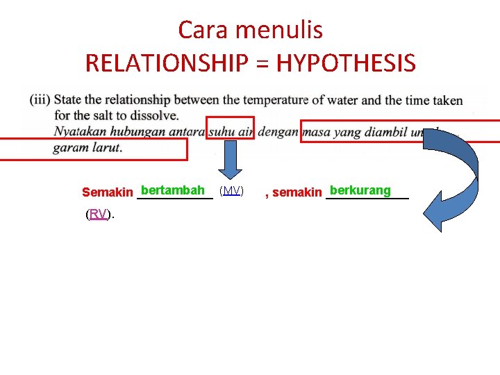 Cara menulis RELATIONSHIP = HYPOTHESIS (MV) air, semakin ______ bertambah suhu berkurang Semakin ______