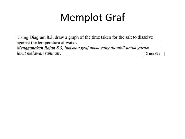 Memplot Graf 