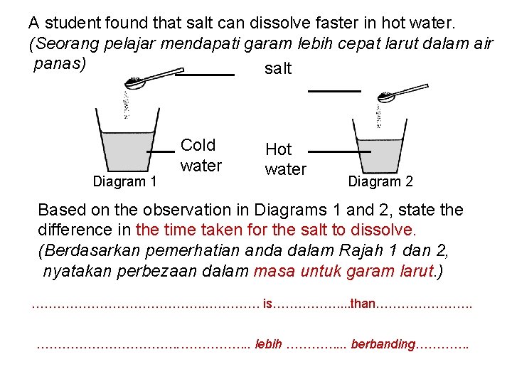 A student found that salt can dissolve faster in hot water. (Seorang pelajar mendapati
