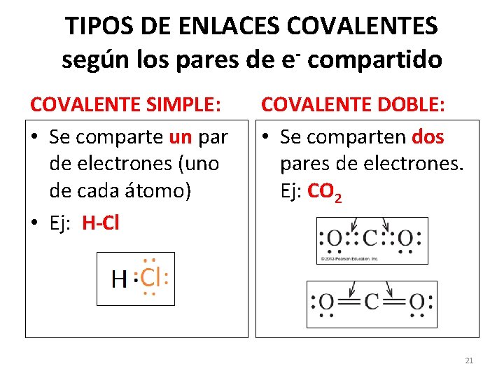 TIPOS DE ENLACES COVALENTES según los pares de e- compartido COVALENTE SIMPLE: • Se