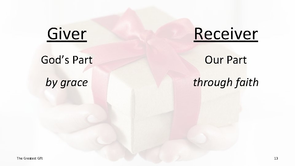 Giver Receiver God’s Part Our Part by grace through faith The Greatest Gift 13