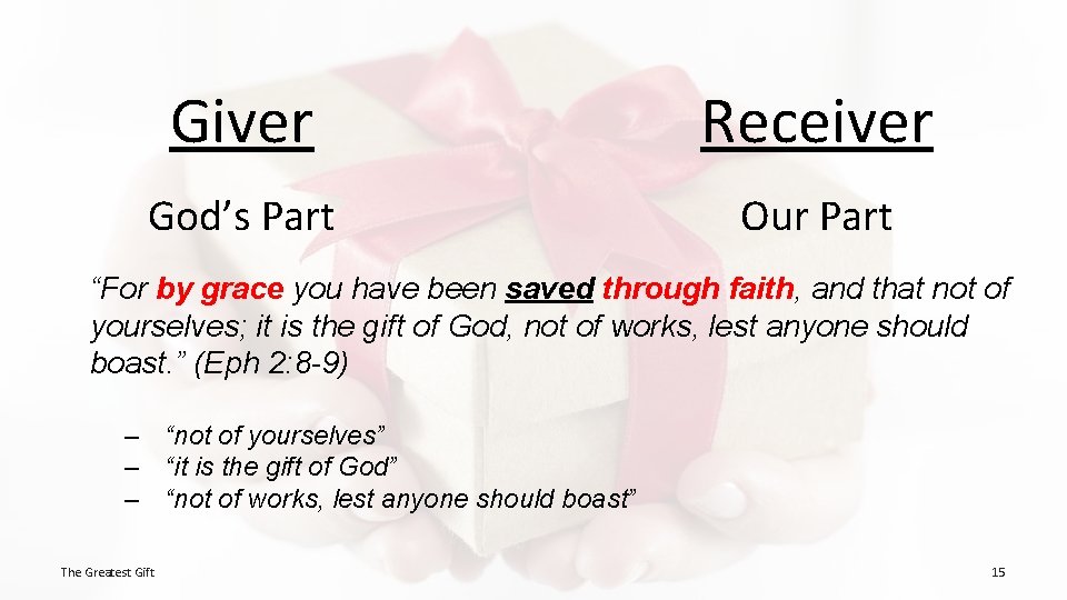 Giver Receiver God’s Part Our Part “For by grace you have been saved through