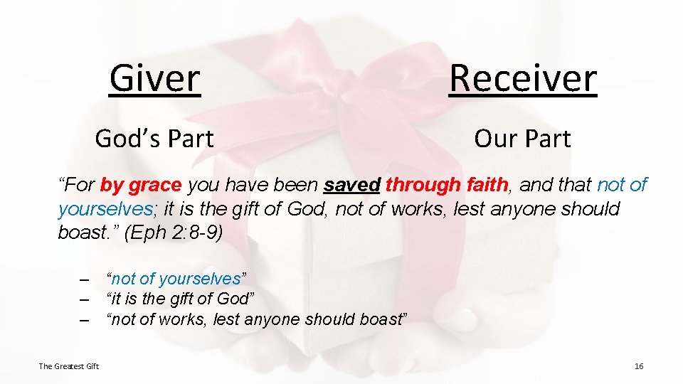 Giver Receiver God’s Part Our Part “For by grace you have been saved through