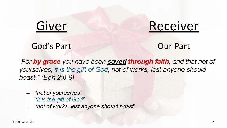 Giver Receiver God’s Part Our Part “For by grace you have been saved through